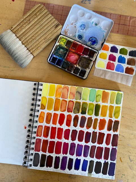 The Daily Rituals Of A Creative Mind